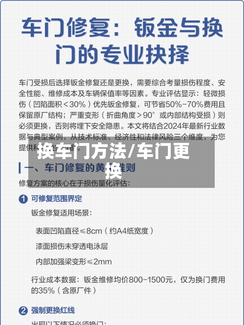 换车门方法/车门更换-第1张图片