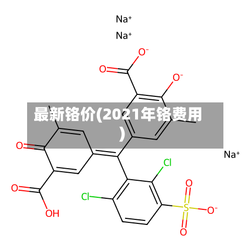 最新铬价(2021年铬费用)-第1张图片
