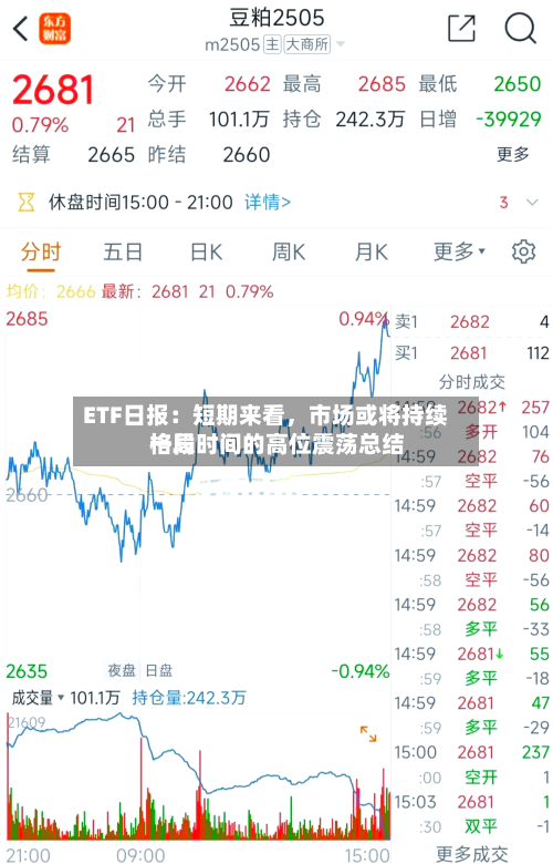 ETF日报：短期来看	，市场或将持续一段时间的高位震荡总结格局-第1张图片