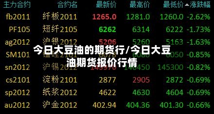 今日大豆油的期货行/今日大豆油期货报价行情-第2张图片