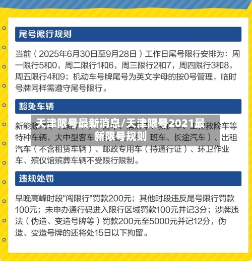 天津限号最新消息/天津限号2021最新限号规则-第1张图片