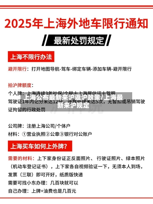 上海公布最新来沪返沪政策/上海最新来沪规定-第2张图片