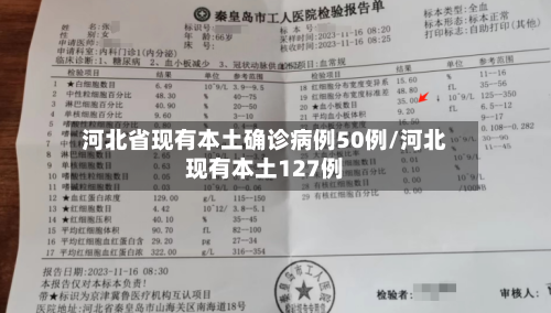 河北省现有本土确诊病例50例/河北现有本土127例-第1张图片