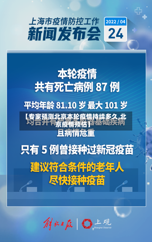 【专家预测北京本轮疫情持续多久,北京疫情预估】-第1张图片