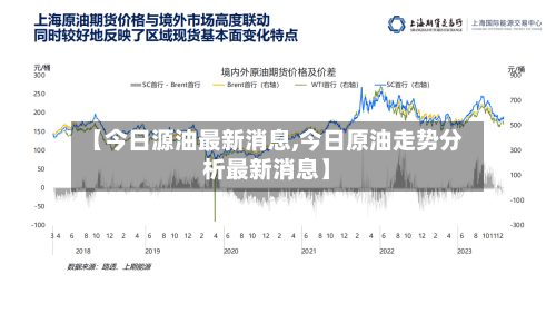 【今日源油最新消息,今日原油走势分析最新消息】-第2张图片
