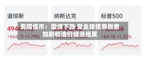 美国债市：国债下跌 受全球债券抛售加剧和油价续涨拖累-第1张图片