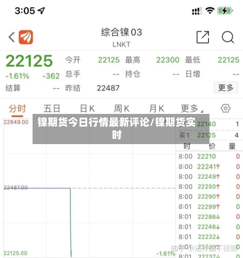 镍期货今日行情最新评论/镍期货实时-第2张图片