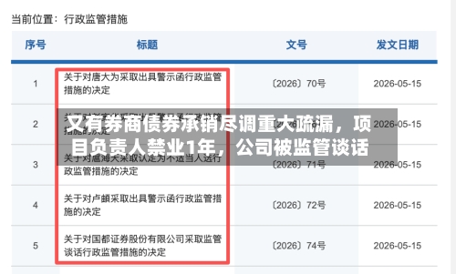 又有券商债券承销尽调重大疏漏	，项目负责人禁业1年，公司被监管谈话-第3张图片