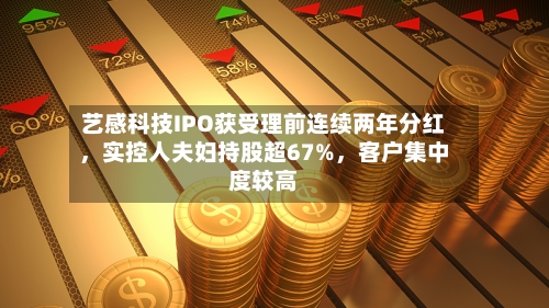 艺感科技IPO获受理前连续两年分红	，实控人夫妇持股超67%，客户集中度较高-第1张图片