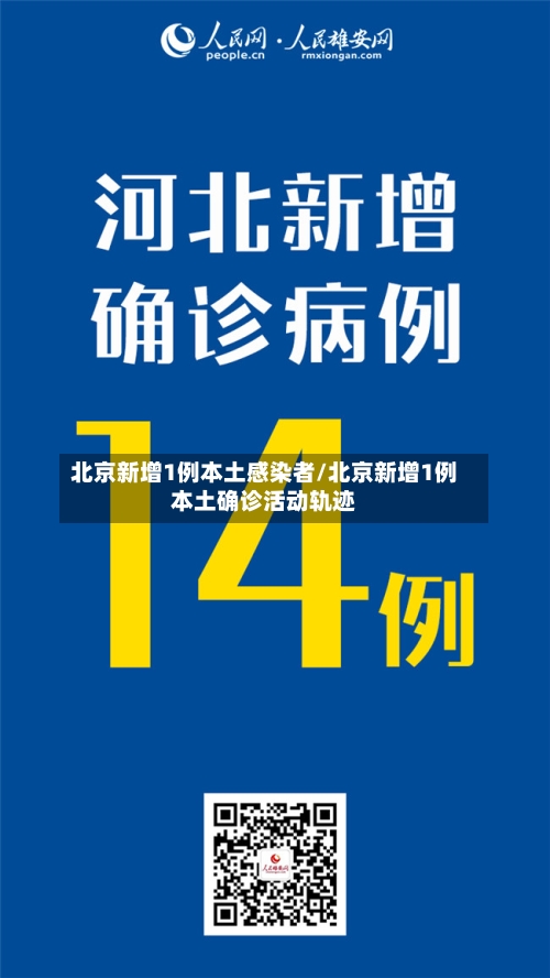 北京新增1例本土感染者/北京新增1例本土确诊活动轨迹-第2张图片