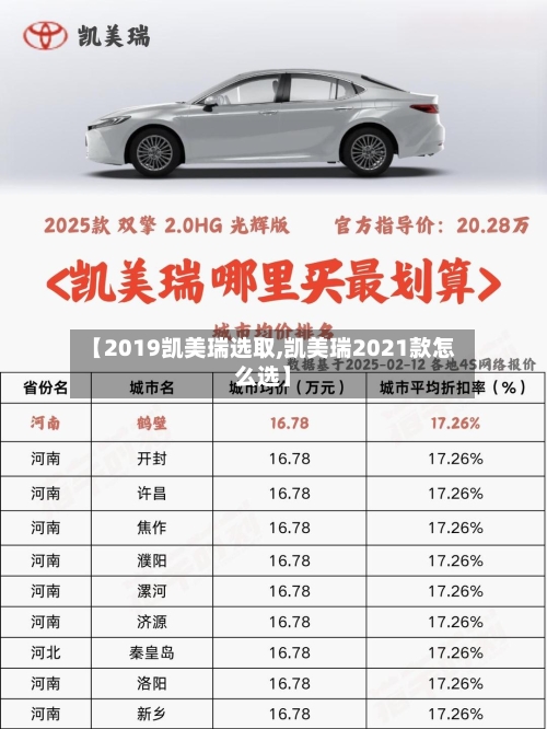 【2019凯美瑞选取,凯美瑞2021款怎么选】-第2张图片
