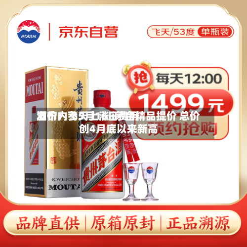 酒价内参5月16日费用
发布:飞天上涨 i茅台精品提价 总价创4月底以来新高-第1张图片