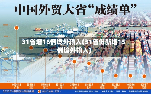 31省增16例境外输入(31省份新增15例境外输入)-第1张图片
