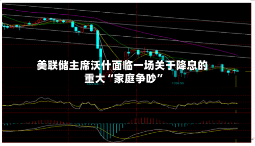 美联储主席沃什面临一场关于降息的重大“家庭争吵”-第1张图片