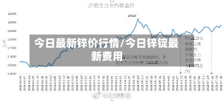 今日最新锌价行情/今日锌锭最新费用-第2张图片