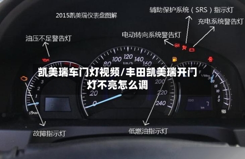 凯美瑞车门灯视频/丰田凯美瑞开门灯不亮怎么调-第3张图片