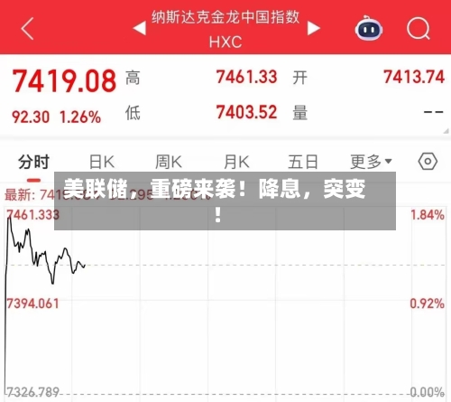 美联储	，重磅来袭！降息，突变！-第1张图片