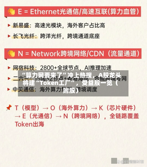 “算力网要来了”冲上热搜	，A股龙头将建“Token工厂”，受益股一览（附股）-第1张图片