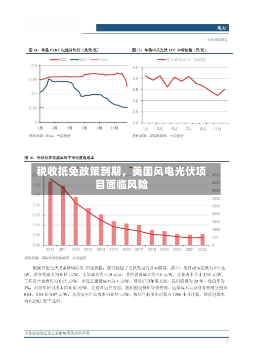 税收抵免政策到期，美国风电光伏项目面临风险-第2张图片