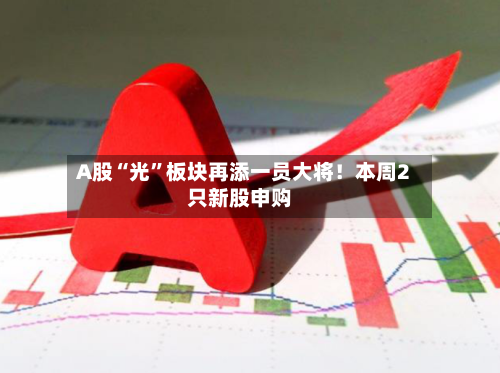 A股“光	”板块再添一员大将！本周2只新股申购-第1张图片