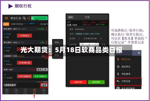 光大期货:5月18日软商品类日报-第1张图片