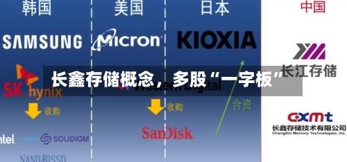 长鑫存储概念，多股“一字板”-第2张图片