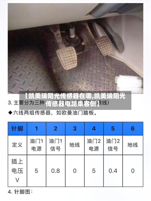 【凯美瑞阳光传感器在哪,凯美瑞阳光传感器电路乘客侧】-第2张图片
