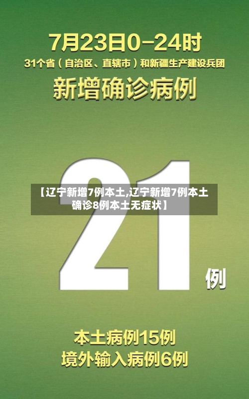 【辽宁新增7例本土,辽宁新增7例本土确诊8例本土无症状】-第2张图片