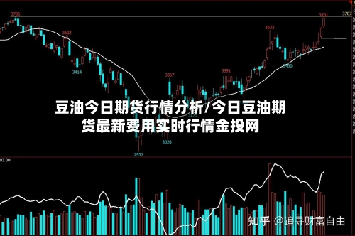 豆油今日期货行情分析/今日豆油期货最新费用实时行情金投网-第2张图片