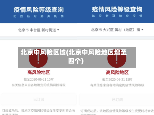 北京中风险区域(北京中风险地区增至四个)-第1张图片