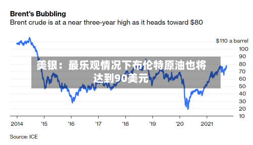 美银：最乐观情况下布伦特原油也将达到90美元-第1张图片