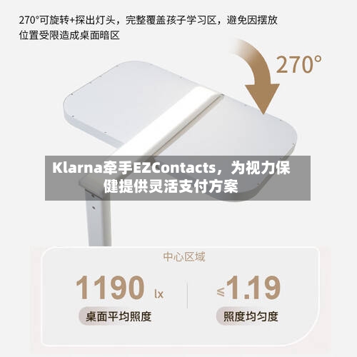 Klarna牵手EZContacts，为视力保健提供灵活支付方案-第1张图片