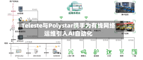 Teleste与Polystar携手为有线网络运维引入AI自动化-第2张图片