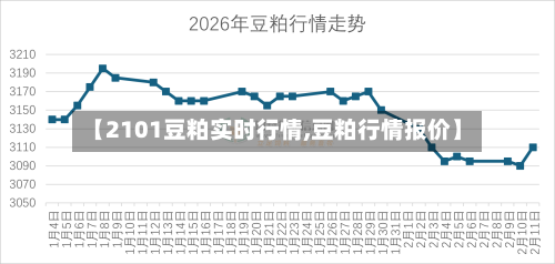 【2101豆粕实时行情,豆粕行情报价】-第2张图片