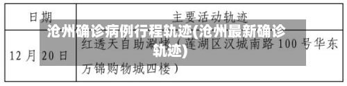 沧州确诊病例行程轨迹(沧州最新确诊轨迹)-第2张图片