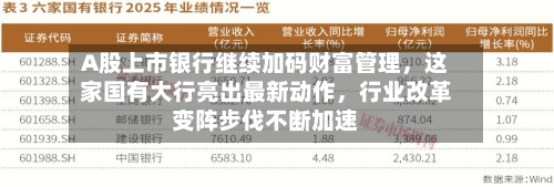 A股上市银行继续加码财富管理，这家国有大行亮出最新动作，行业改革变阵步伐不断加速-第1张图片