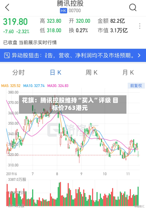 花旗：腾讯控股维持“买入	”评级 目标价763港元-第1张图片