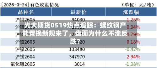 光大期货0519热点追踪：螺纹钢产能置换新规来了，盘面为什么不涨反跌？-第1张图片
