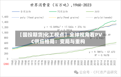 【国投期货|化工视点】全球视角看PVC供应格局:变局与重构-第2张图片