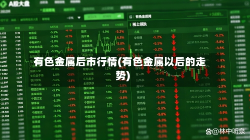 有色金属后市行情(有色金属以后的走势)-第1张图片