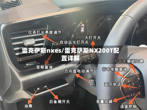 雷克萨斯nxes/雷克萨斯NX200T配置详解-第1张图片