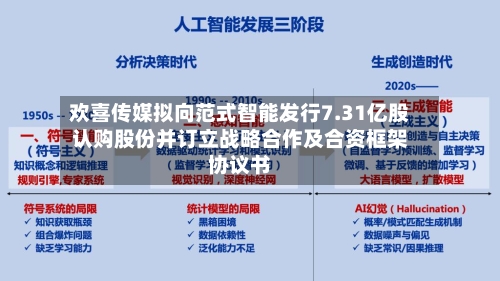 欢喜传媒拟向范式智能发行7.31亿股认购股份并订立战略合作及合资框架协议书-第1张图片