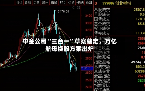 中金公司“三合一”草案敲定，万亿航母换股方案出炉-第3张图片