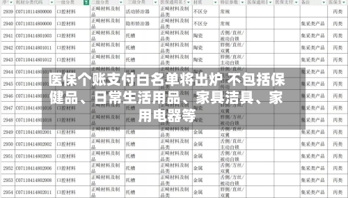 医保个账支付白名单将出炉 不包括保健品	、日常生活用品、家具洁具、家用电器等-第2张图片