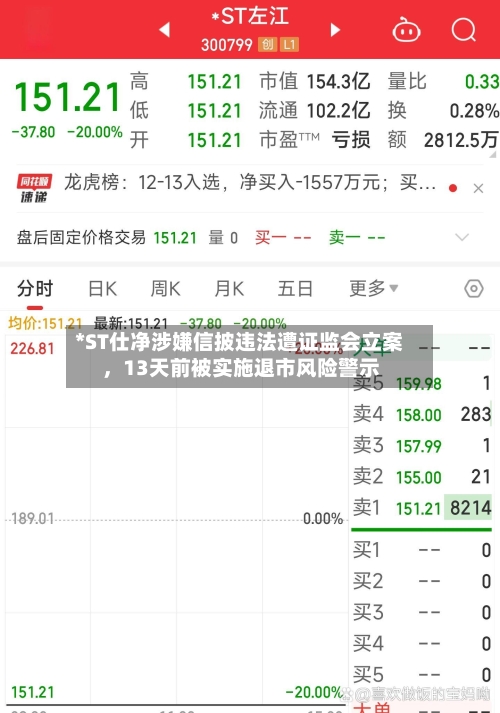 *ST仕净涉嫌信披违法遭证监会立案	，13天前被实施退市风险警示-第1张图片