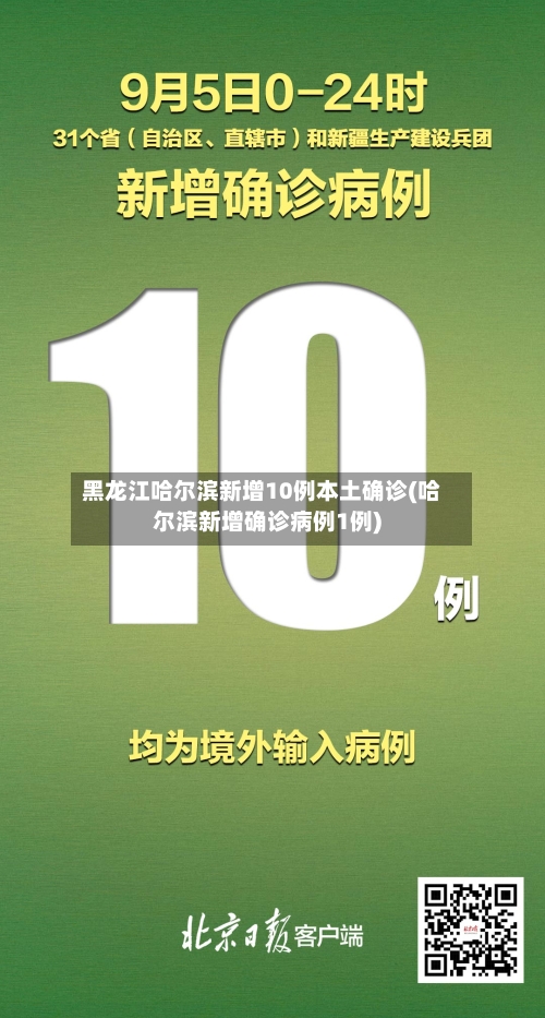 黑龙江哈尔滨新增10例本土确诊(哈尔滨新增确诊病例1例)-第1张图片