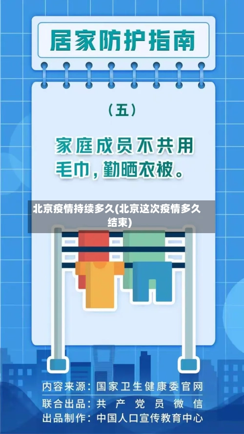 北京疫情持续多久(北京这次疫情多久结束)-第1张图片