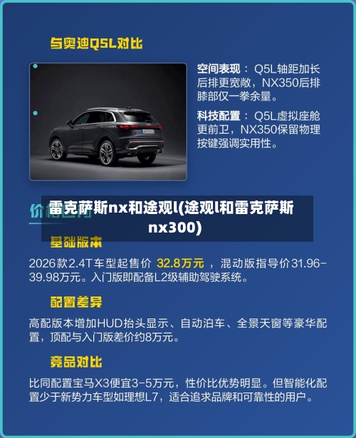 雷克萨斯nx和途观l(途观l和雷克萨斯nx300)-第2张图片