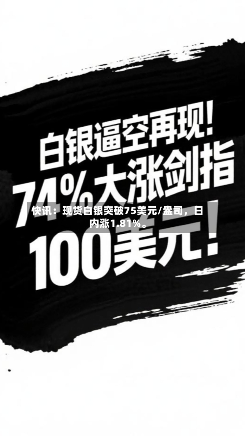 快讯：现货白银突破75美元/盎司，日内涨1.81%。-第1张图片