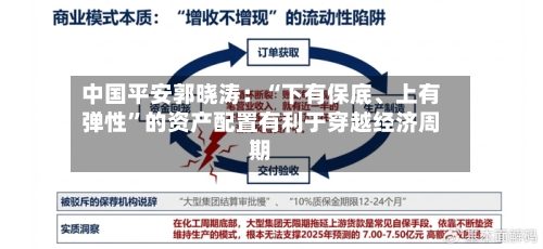中国平安郭晓涛：“下有保底、上有弹性”的资产配置有利于穿越经济周期-第1张图片